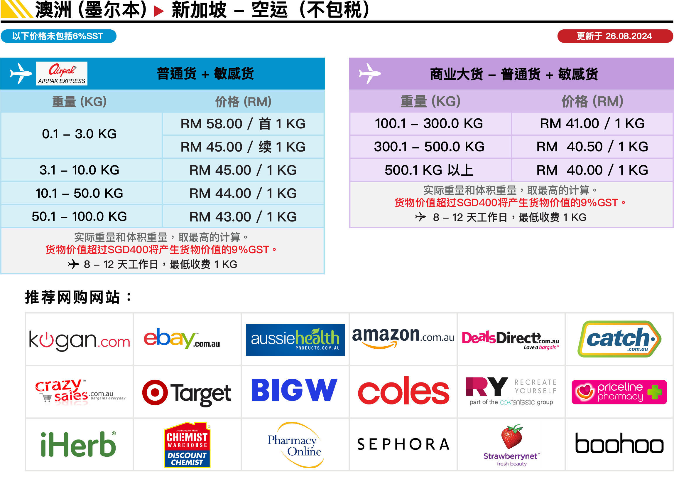 澳洲▻ 新加坡(空运) 价格