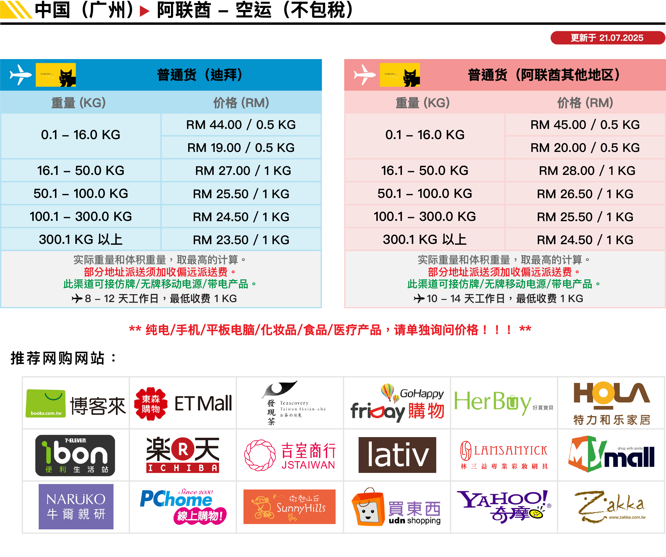 中国▻ 阿联酋迪拜(空运) 价格