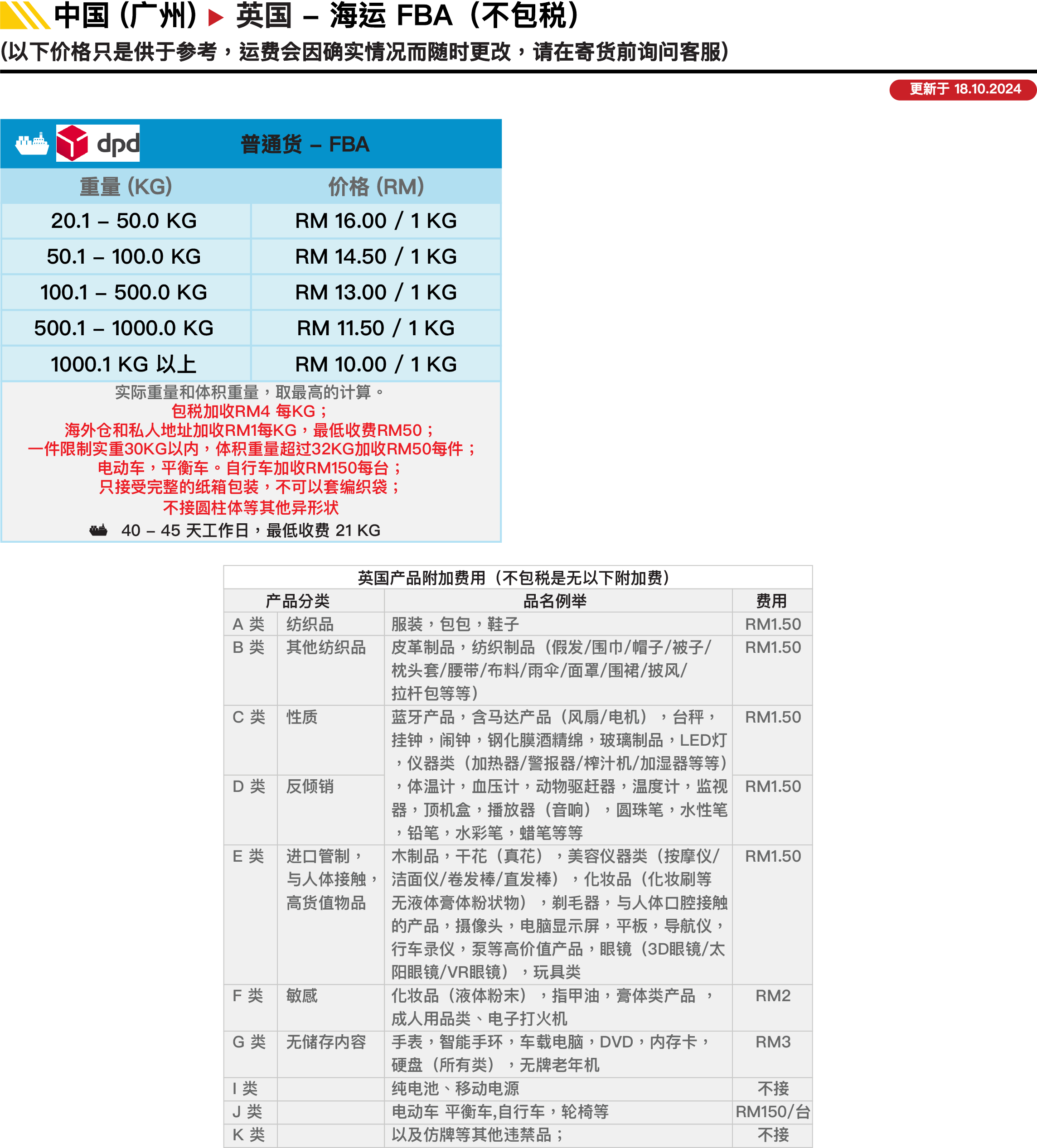 中国▻ 英国FBA (海运) 价格
