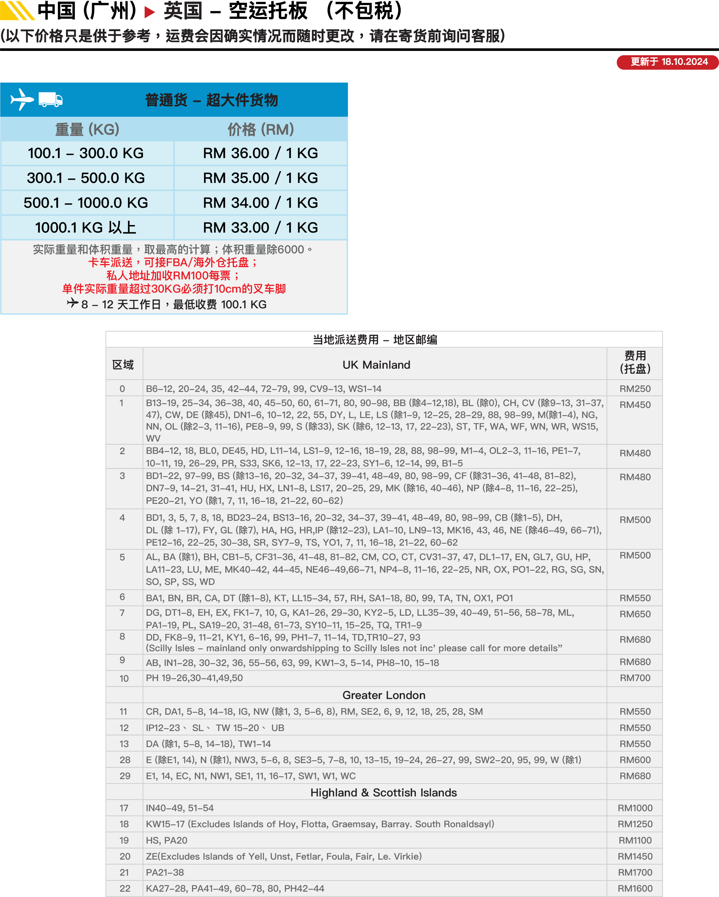 中国▻ 英国- 托盘(空运) 价格