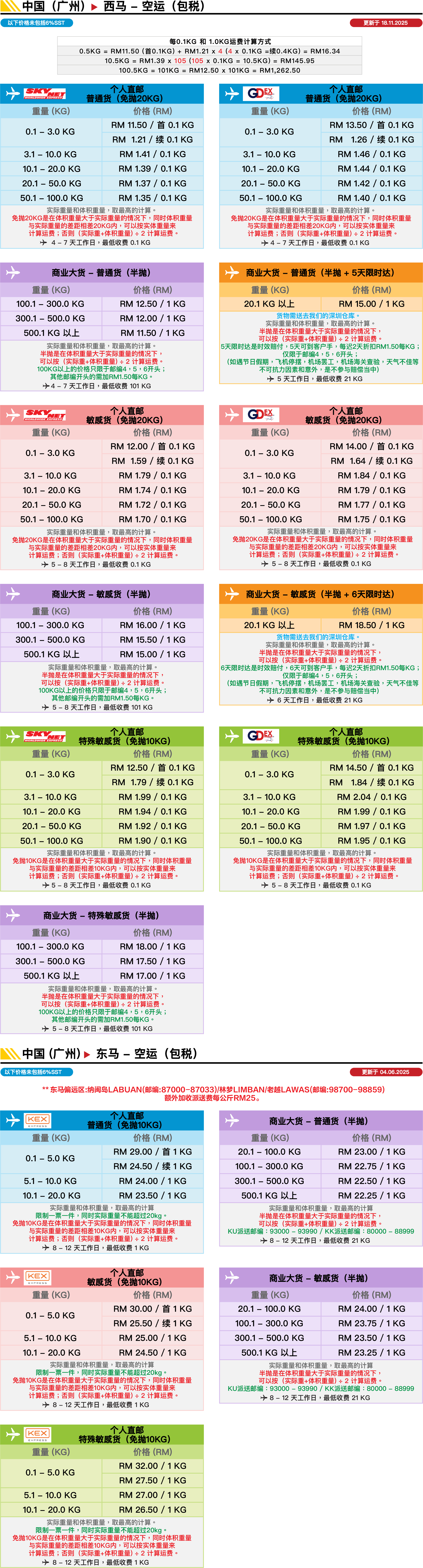 中国▻ 马来西亚(空运) 价格