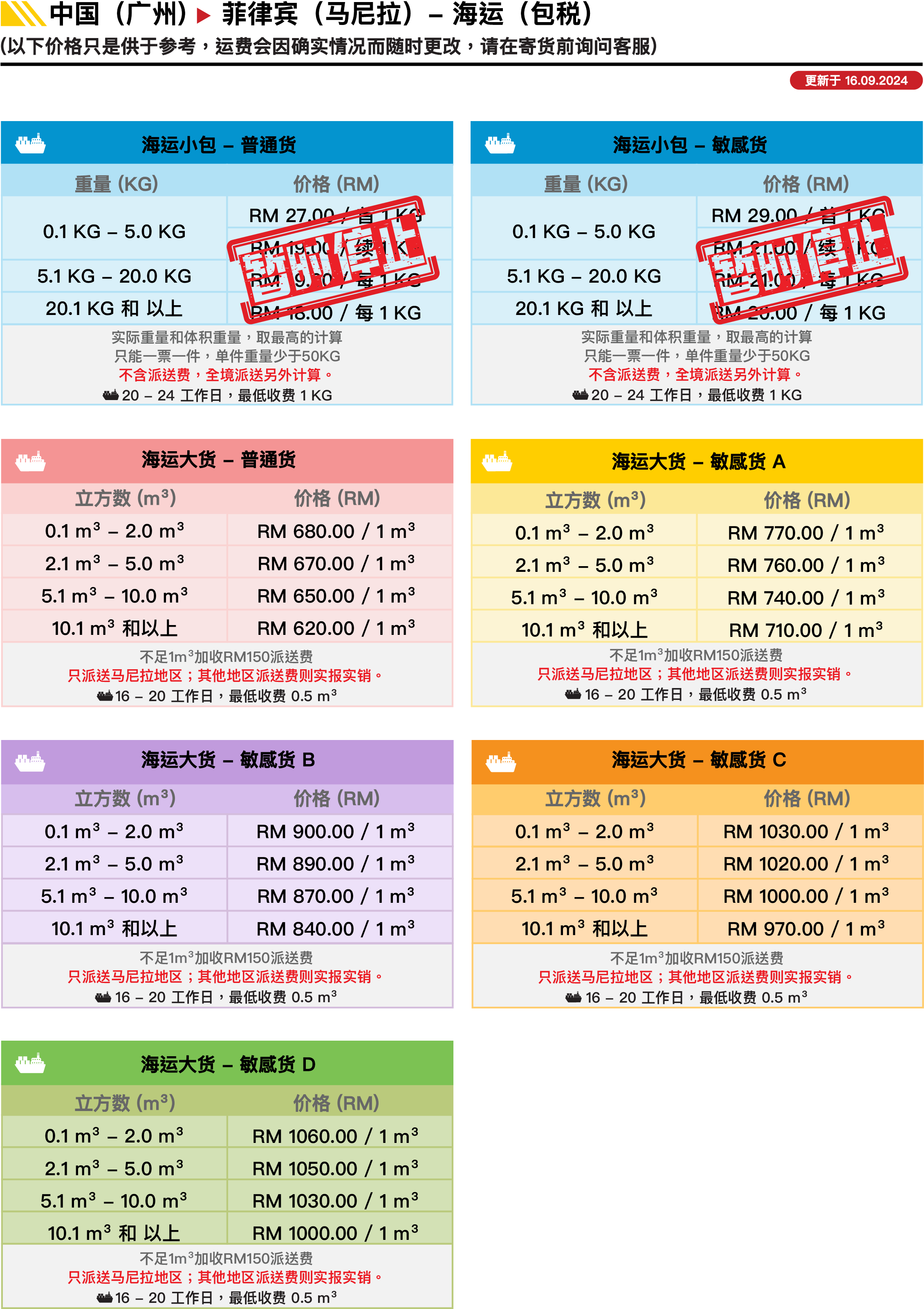 中国▻ 菲律宾(海运) 价格