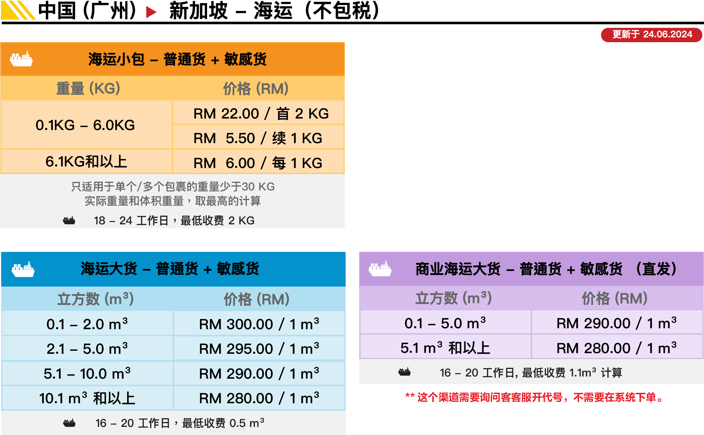 中国▻ 新加坡(海运) 价格