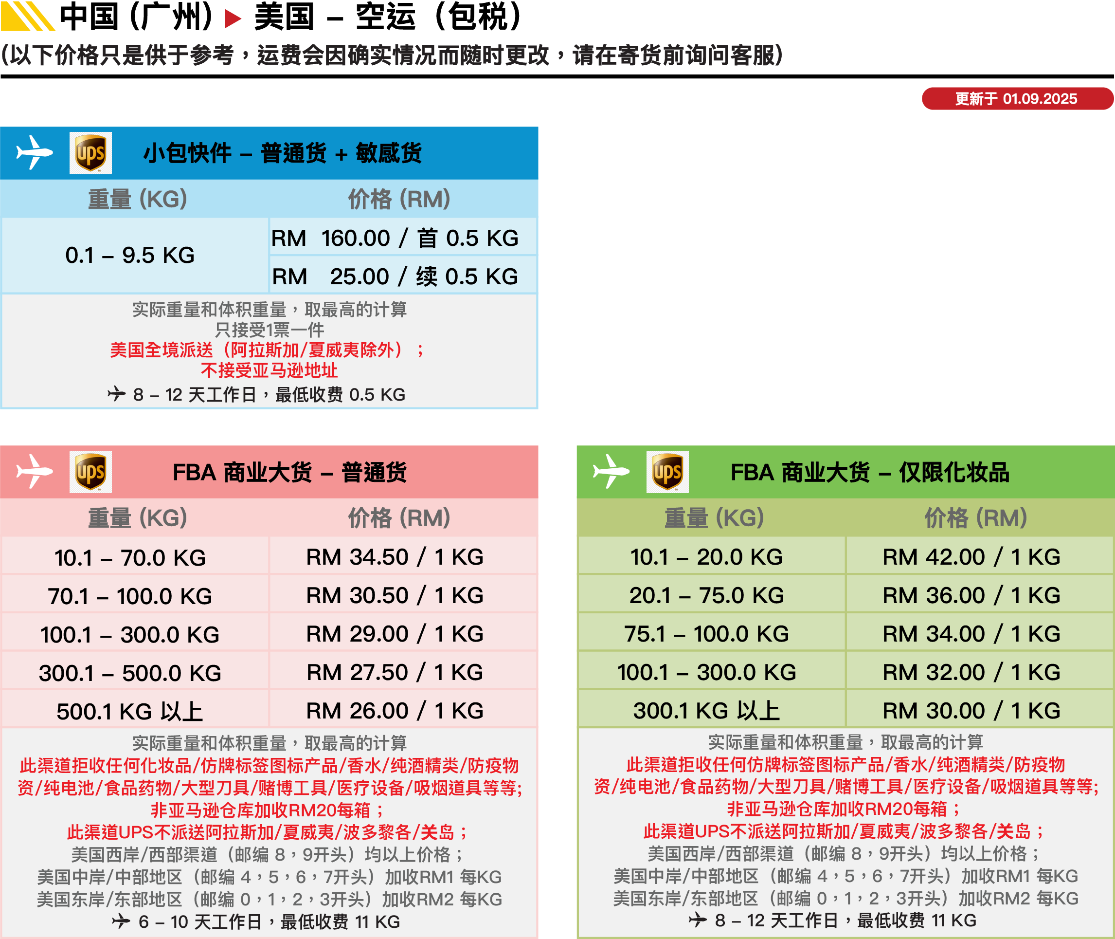 中国▻ 美国(空运) 价格表