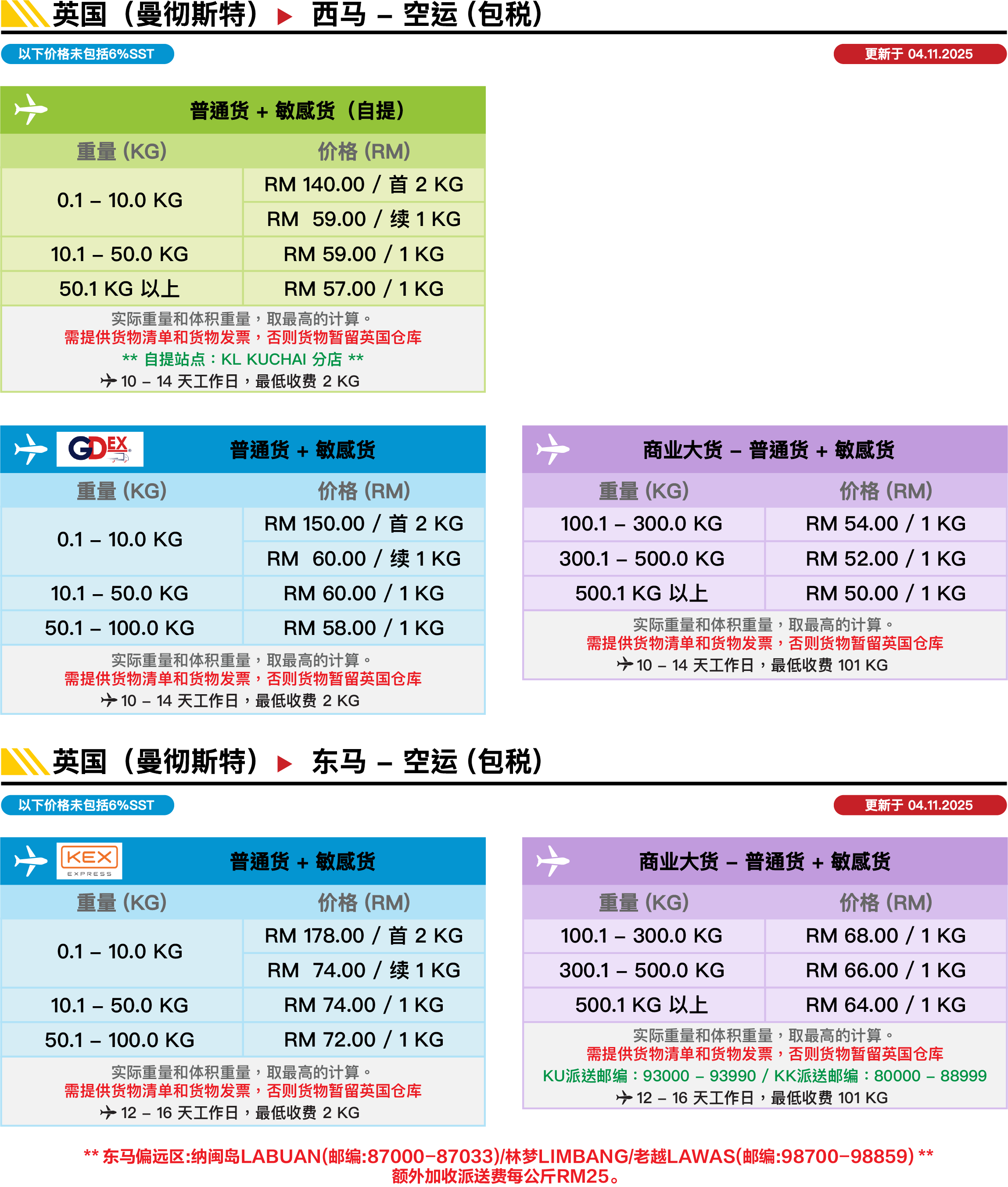 英国▻ 马来西亚(空运) 价格