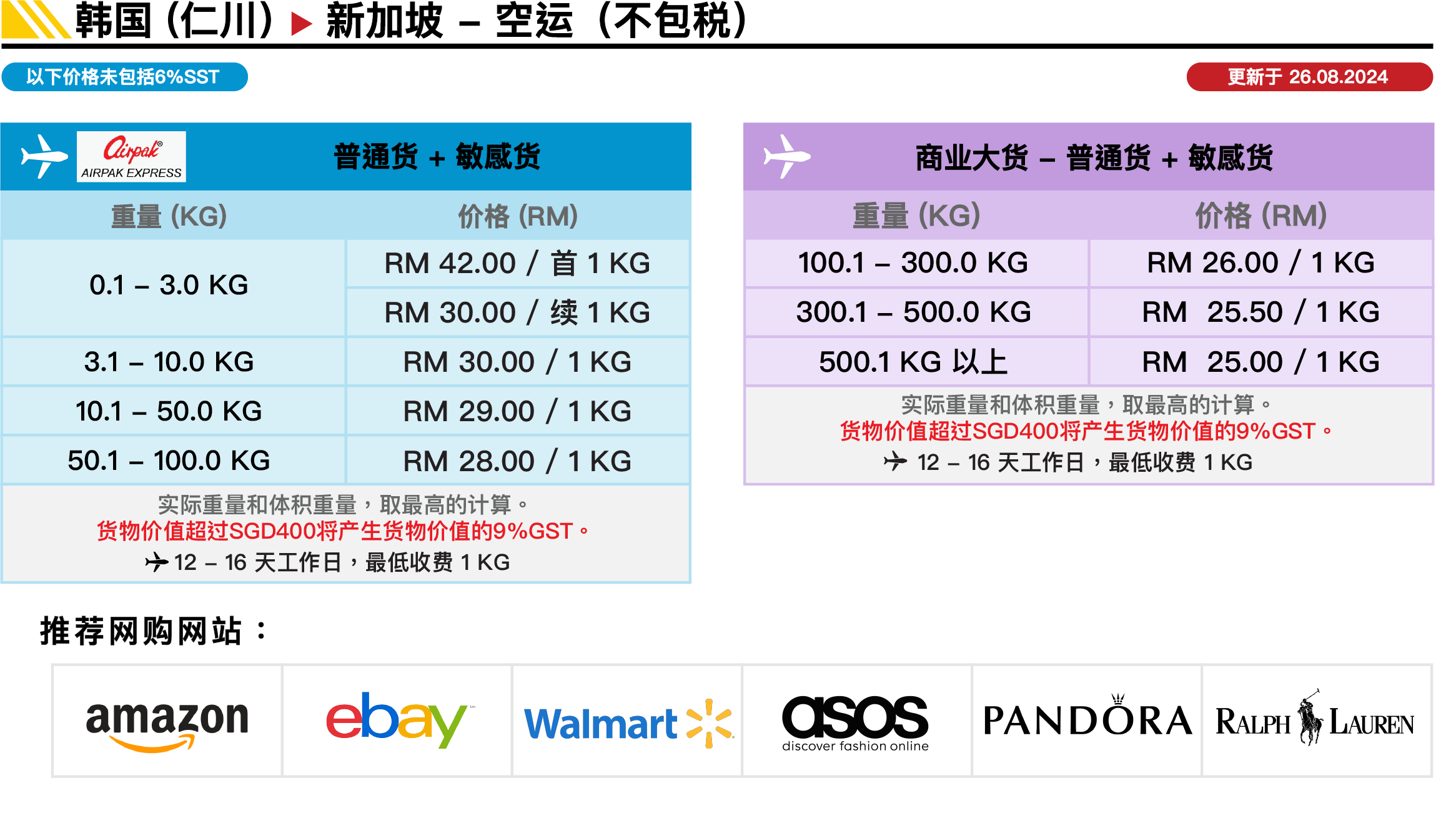 韩国▻ 新加坡(空运) 价格