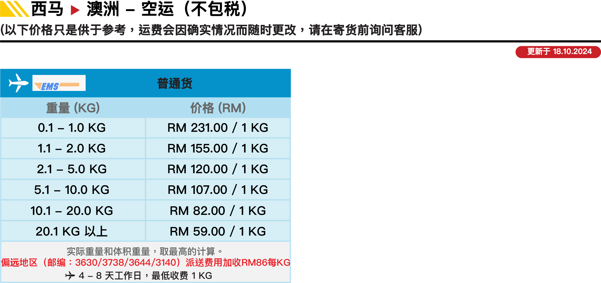 西马▻ 澳洲(空运) 价格