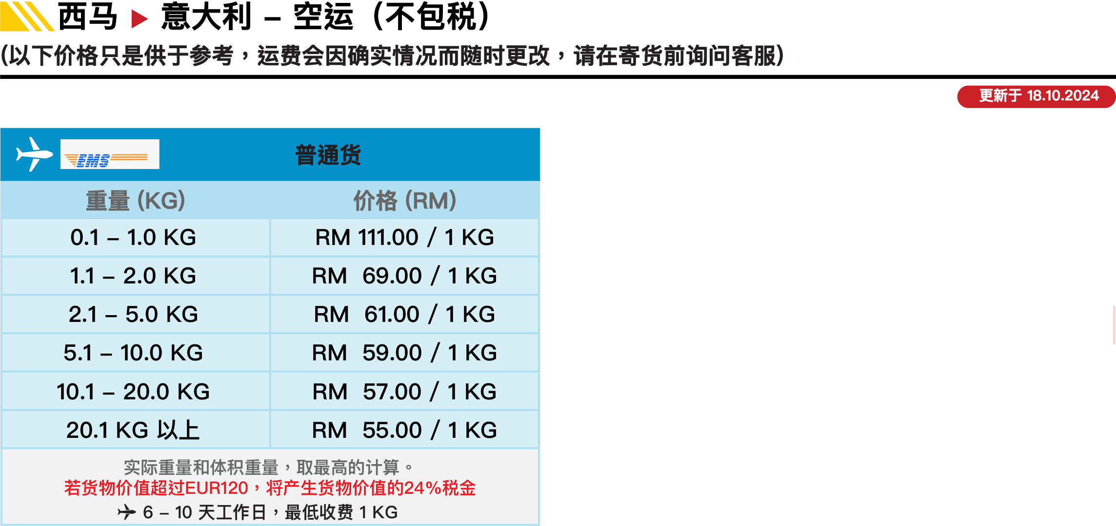 西马▻ 意大利(空运) 价格