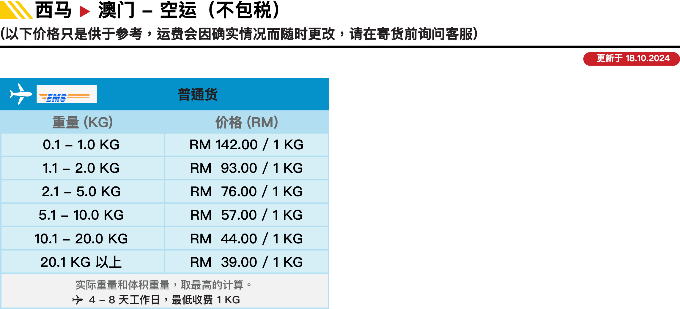 西马▻ 澳门(空运) 价格