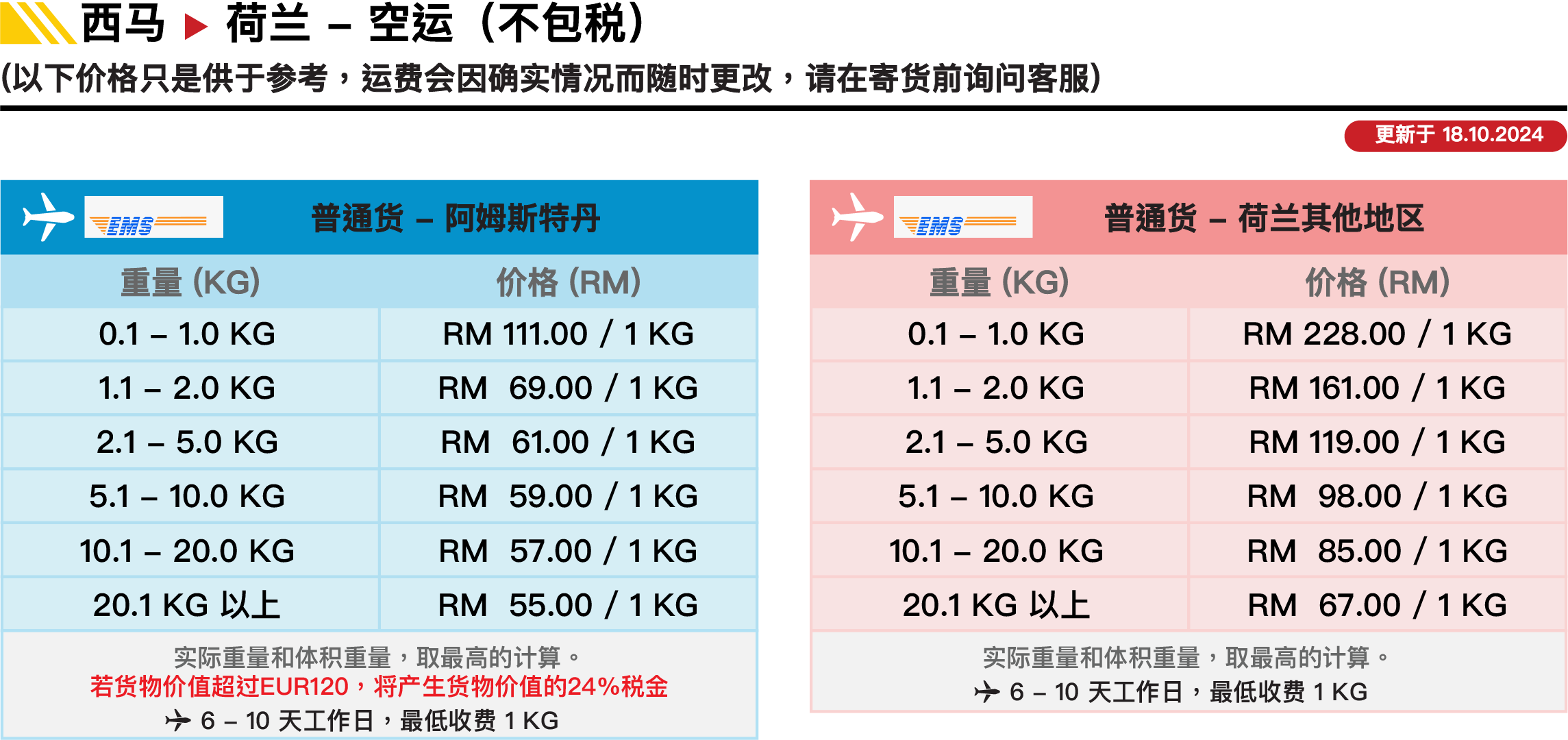 西马▻ 荷兰(空运) 价格