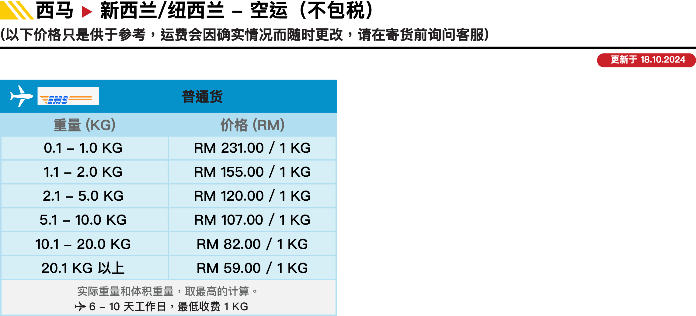 西马▻ 新西兰/纽西兰(空运) 价格