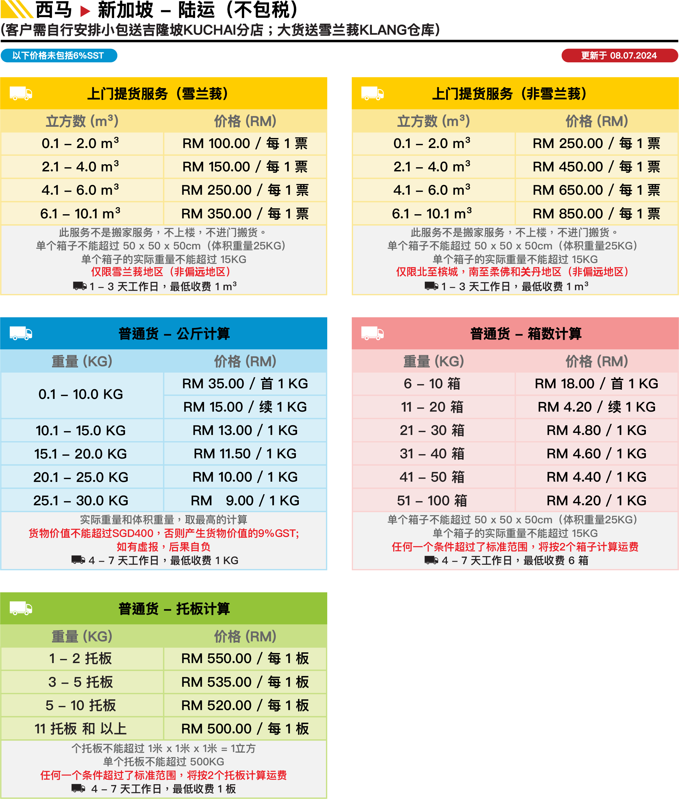 马来西亚▻ 新加坡(陆运) 价格