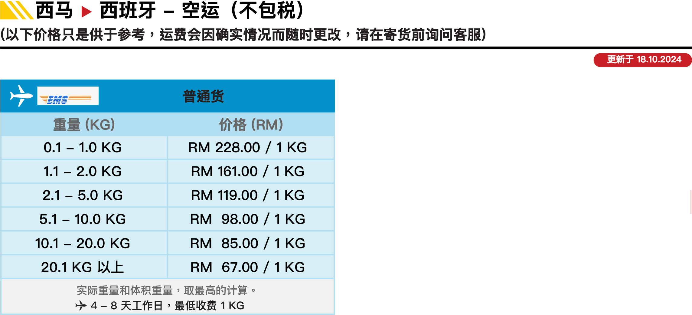 西马▻ 西班牙(空运) 价格