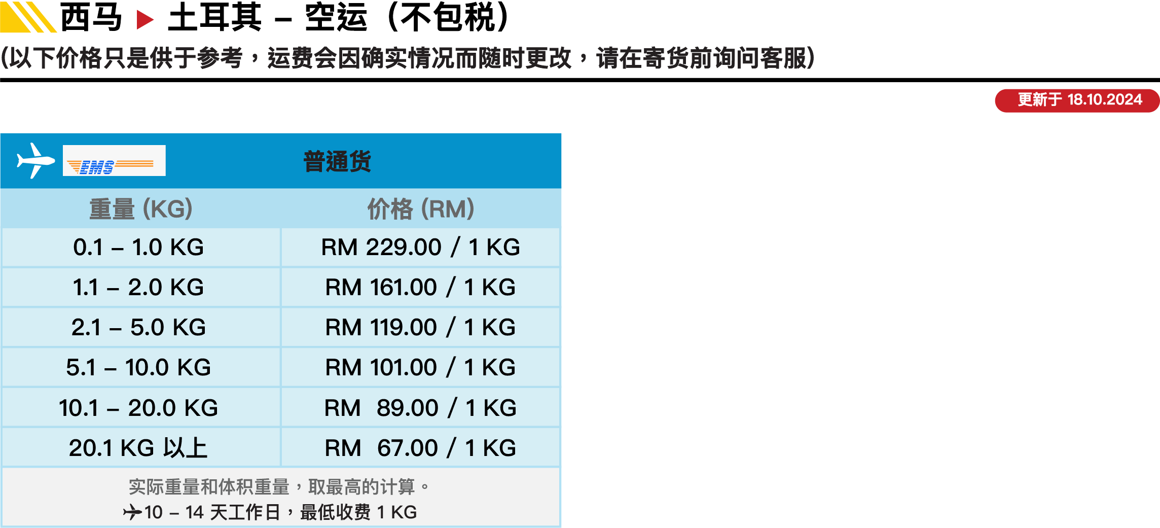 西马▻ 土耳其(空运) 价格