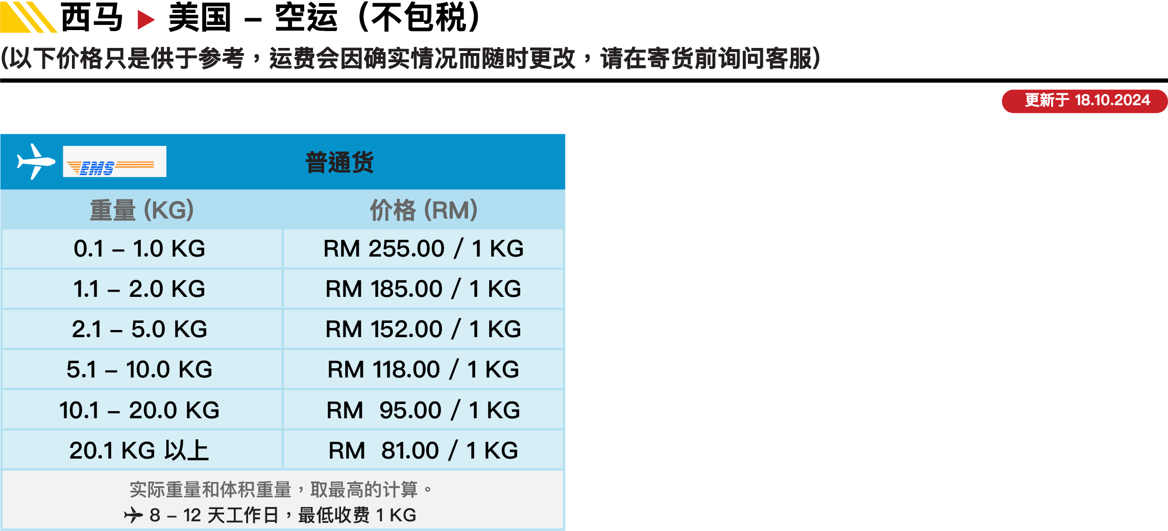西马▻ 美国(空运) 价格