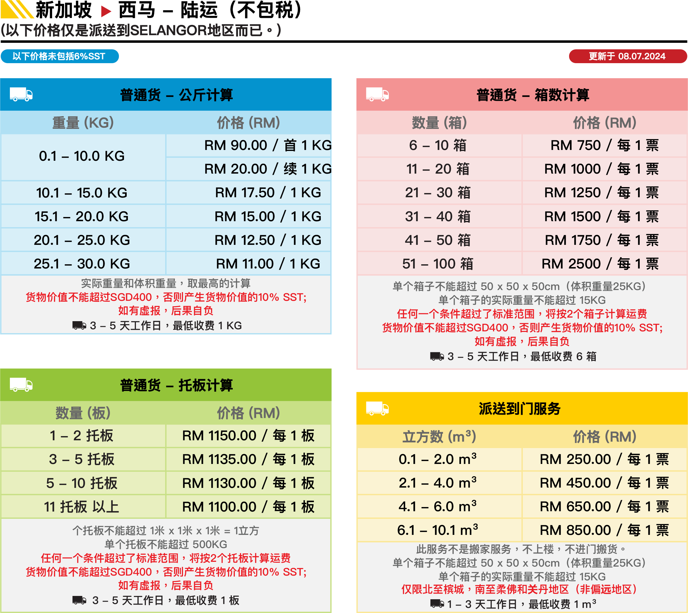新加坡▻ 马来西亚(陆运) 价格表