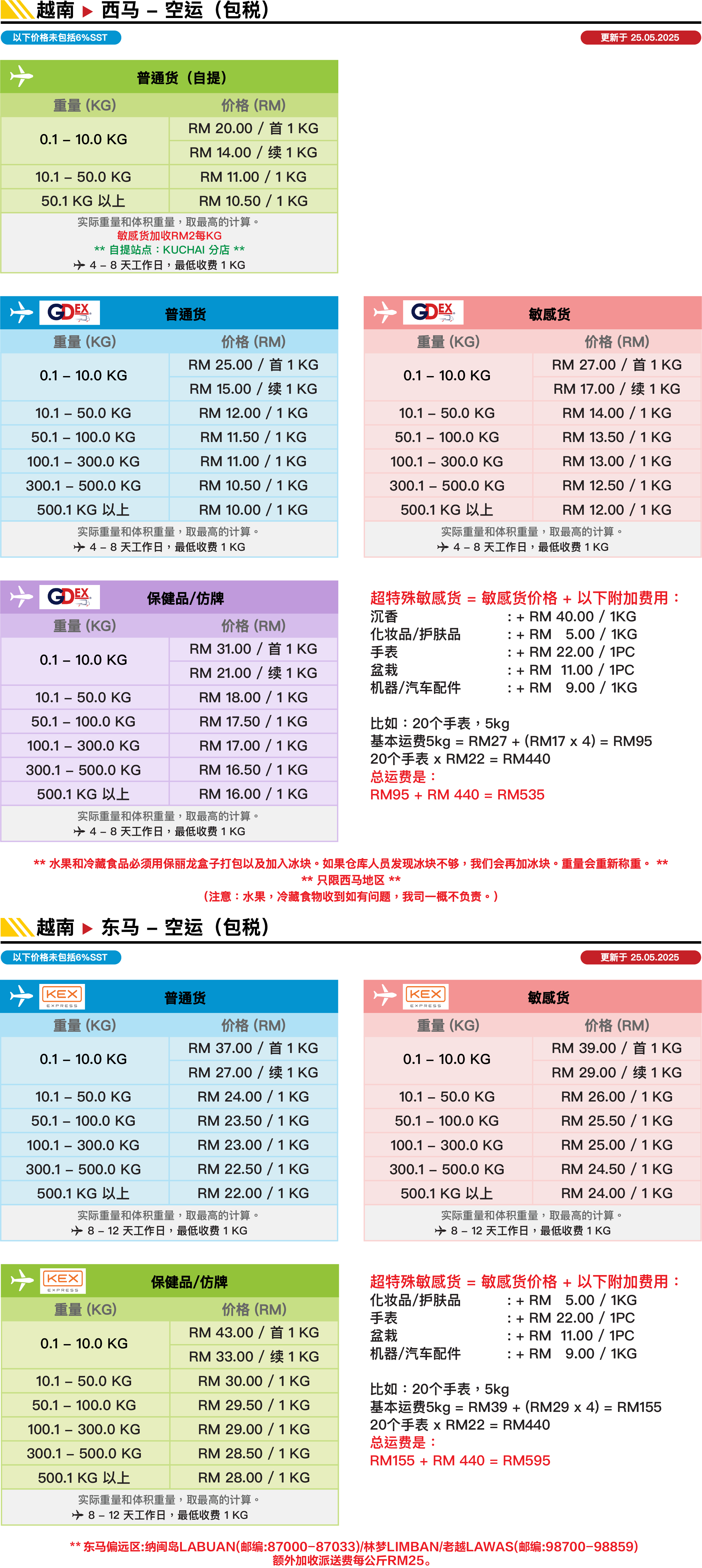 越南▻ 马来西亚(空运) 价格