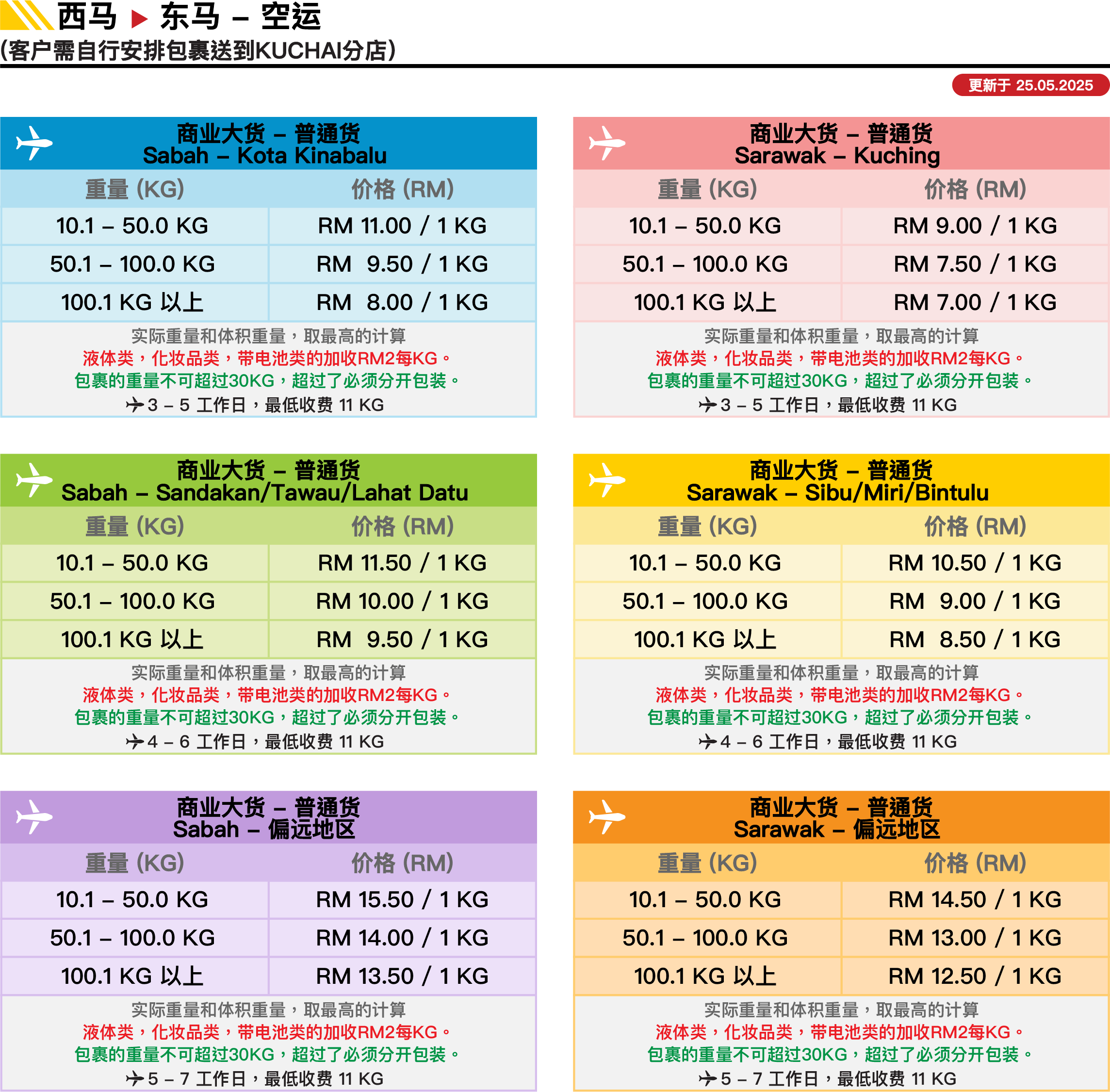 西马▻ 东马(空运) 价格